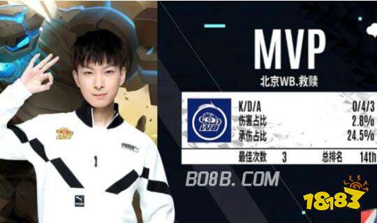 将极大提升 将极大提升