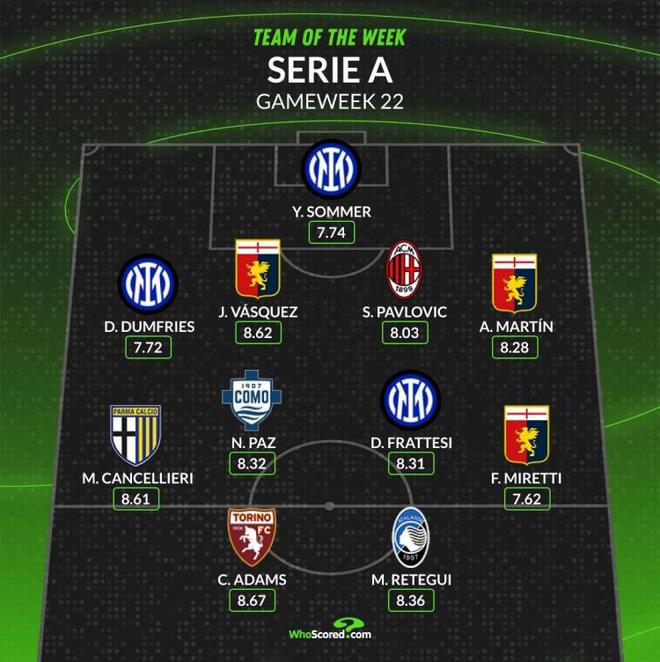 为球队的长 为球队的长