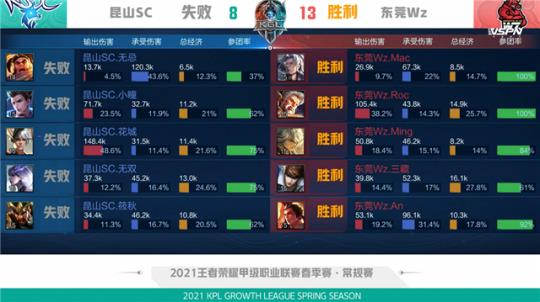 作为一名充 作为一名充